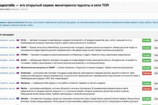 Hydra маркетплейс