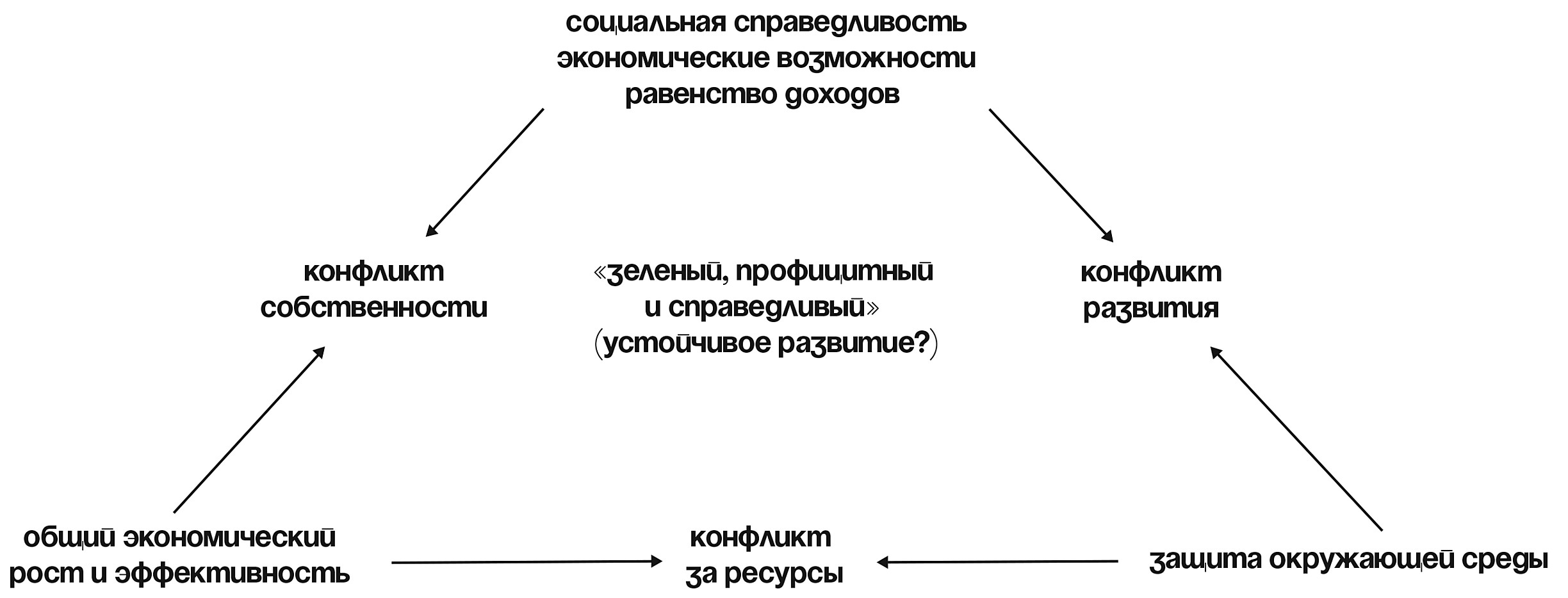 Kraken13 at сайт
